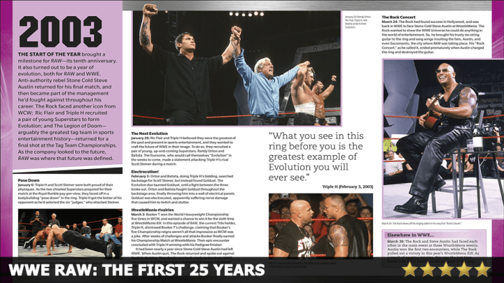 WWE RAW: The First 25 Years Review